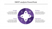 Innovative SWOT Analysis PowerPoint Presentation Slides