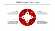 Awesome SWOT Analysis PowerPoint Presentation Slides
