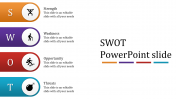 Download SWOT PowerPoint Slide and Google Slides Themes