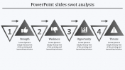 Best PowerPoint Slides SWOT Analysis Slide Template