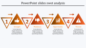 Awesome PowerPoint Slides SWOT Analysis-Four Nodes