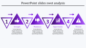 Astounding PowerPoint Slides SWOT Analysis Presentation