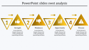 Awesome PowerPoint Slides SWOT Analysis Presentation
