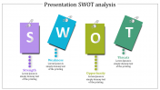 Elegant Presentation SWOT Analysis Slide Template Designs