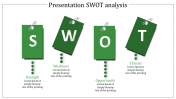 Awesome Presentation SWOT Analysis PowerPoint Template