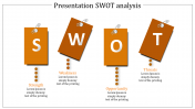 Innovative Presentation SWOT Analysis Template Slides