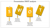Astounding Presentation SWOT Analysis PowerPoint Template