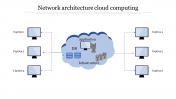 Network Architecture Cloud Computing PPT & Google Slides