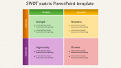 Creative SWOT Matrix PowerPoint Template-Square Model
