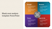 Blank SWOT Analysis Template PowerPoint & Google Slides