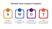 Editable SWOT Analysis PowerPoint and Google Slides Themes