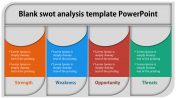 Blank SWOT Analysis Template PowerPoint and Google Slides