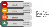 Horizontal Conducting A SWOT Analysis PowerPoint Template