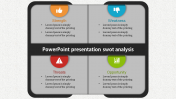 Buy PowerPoint Presentation SWOT Analysis-Template Model