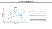 Download our Collection of PPT Chart Templates Presentation