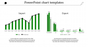 Download our Editable PowerPoint Chart Templates Themes