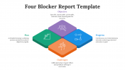 44262-Four-Blocker-Report-Template_04
