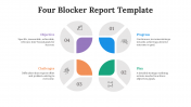 44262-Four-Blocker-Report-Template_05