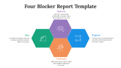 44262-Four-Blocker-Report-Template_06