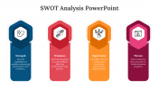 Discover SWOT Analysis PowerPoint And Google Slides