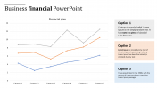 Best Business Finance PowerPoint Template - Line Chart