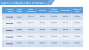 Table Templates for PowerPoint & Google Slides Presentation