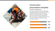 Download our Best Construction Presentation Template