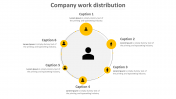 Company Work Distribution PPT and Google Slides Presentation