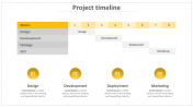 Download our Predesigned Project Timeline PowerPoint