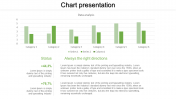 Impressive Chart Presentation Template Slide Designs