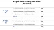 Customized Budget PowerPoint Presentation Templates