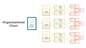 Editable Organizational Chart PowerPoint And Google Slides