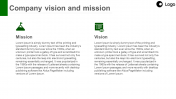 Awesome Vision And Mission PPT and Google Slides 