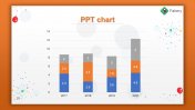 PPT Chart Slide Templates Designs With Four  Nodes
