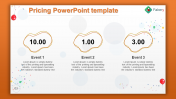 Our Predesigned Pricing PowerPoint Template Presentation