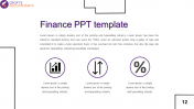 Our Predesigned Finance PPT Template With Three Node