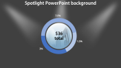 Best Spotlight PowerPoint Background Slide Template