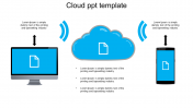 Awesome Cloud PPT Templates With Mobile And Laptop