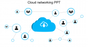Our Predesigned Cloud Networking PPT Slides-Web Model