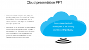 Elegant Cloud Presentation PPT Template Slide Designs