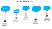 Get Cloud Services PPT Slide Design With Five Node