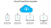Incredible Cloud PowerPoint Template PPT Presentation