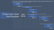 Amazing Project Plan Gantt Chart Template Presentation Slides