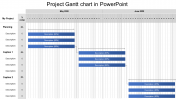 Attractive Project Gantt Chart In PowerPoint Presentation