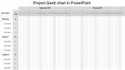 Innovative Project Gantt Chart in PowerPoint Presentation