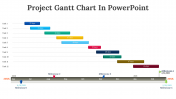 44959-Project-Gantt-Chart-In-PowerPoint_04