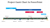 44959-Project-Gantt-Chart-In-PowerPoint_07