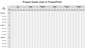 Stunning Project Gantt Chart In PowerPoint Presentation