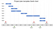 Inventive Project Plan Template Gantt Chart Presentation