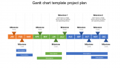 Gantt Chart Template Project Plan PPT and Google Slides